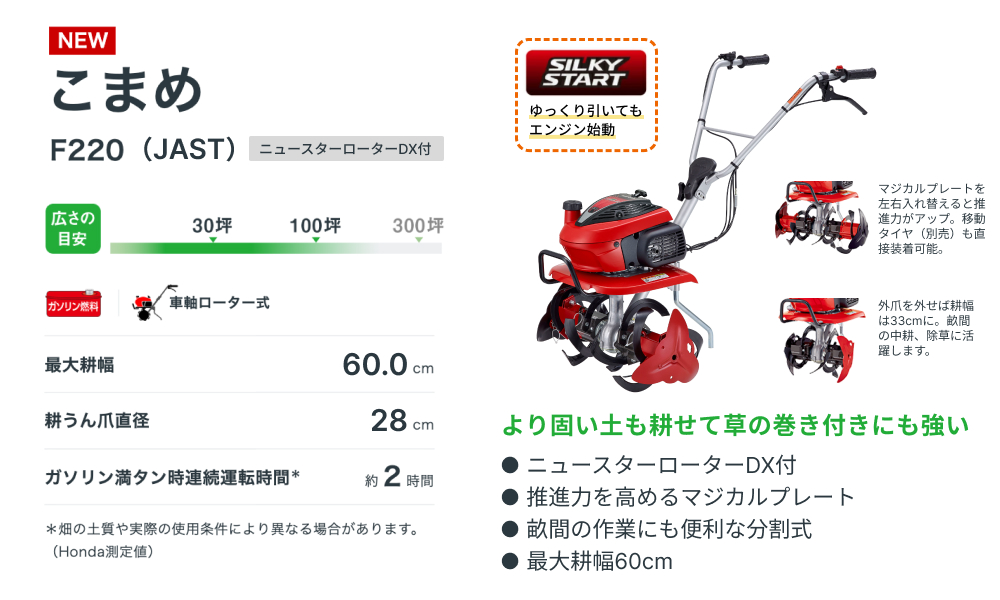 ホンダ（HONDA） [2026新仕様 シルキースタート搭載] 耕運機 小型 家庭