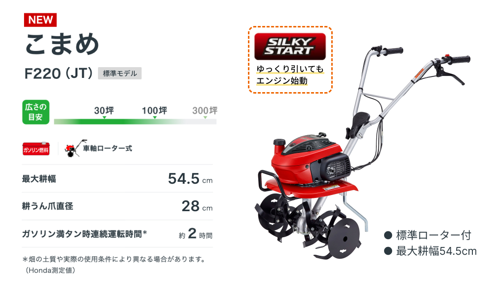 ホンダ（HONDA） 「3月1日はP5倍」[2026新仕様 シルキースタート搭載