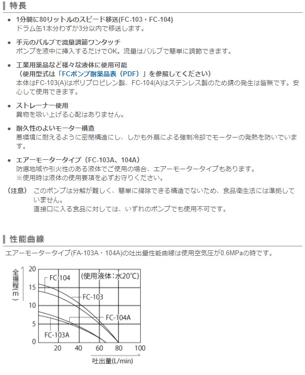 11月1日限定ポイント5倍】工進 薬液用ドラムポンプ フィルポンプ FC