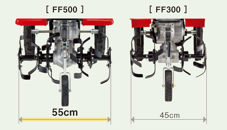 ホンダ 耕運機 サラダ FF500 JREH セルフスターター搭載・ニューM型ヒッチ付き仕様 : ff500l-m-hitchi-pr : プラウ  オンラインストア - 通販 - Yahoo!ショッピング