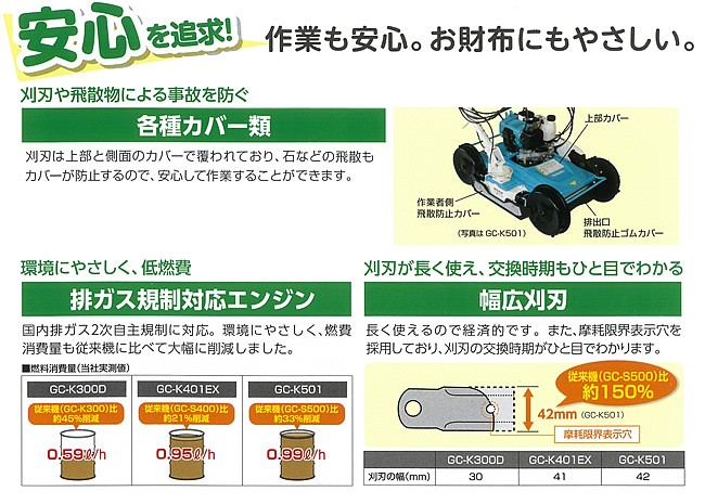 草刈機 クボタ 自走式草刈機 GC-K300D カルモデラックス スイング式草刈機 : gc-k300d : プラウ オンラインストア - 通販 -  Yahoo!ショッピング