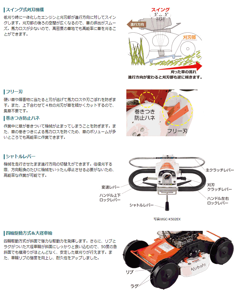 12月1日はP5倍」草刈機 クボタ 自走式草刈機 GC-K402EX カルマックス スイング式法面草刈機 : gc-k402ex : プラウ  オンラインストア - 通販 - Yahoo!ショッピング