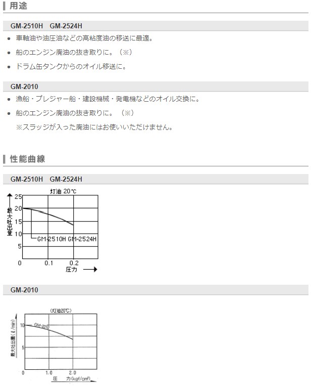 工進 高粘度用電動ハンディオイルポンプ チェンジマスター GM-2510H : gm-2510h : プラウ オンラインストア - 通販 -  Yahoo!ショッピング