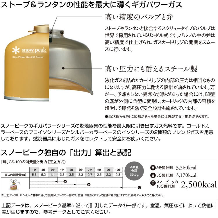 スノーピーク ギガパワーガス110 プロイソ snowpeak 「GP-110GR