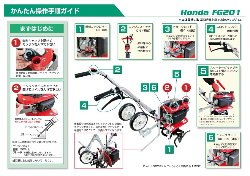 耕運機 ホンダ プチな FG201 JT+ニューイエロー培土器+らくらく車輪2型