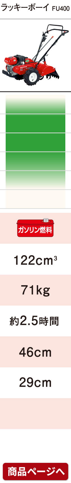 プラウ Yahoo!店 - ホンダ耕運機・管理機｜Yahoo!ショッピング