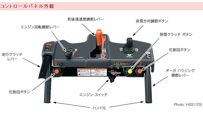 除雪機 家庭用 ホンダ HSS1170i-J 小型 ハイブリッド エンジン式 除雪幅71cm 条件付送料無料 : hss1170i-j : プラウ  オンラインストア - 通販 - Yahoo!ショッピング