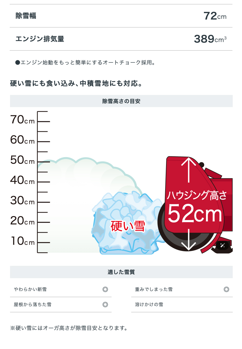 ゆきオーダーページ Lexus GX470 Multi Disc CD Player Changer 86275-60020 2004 2005