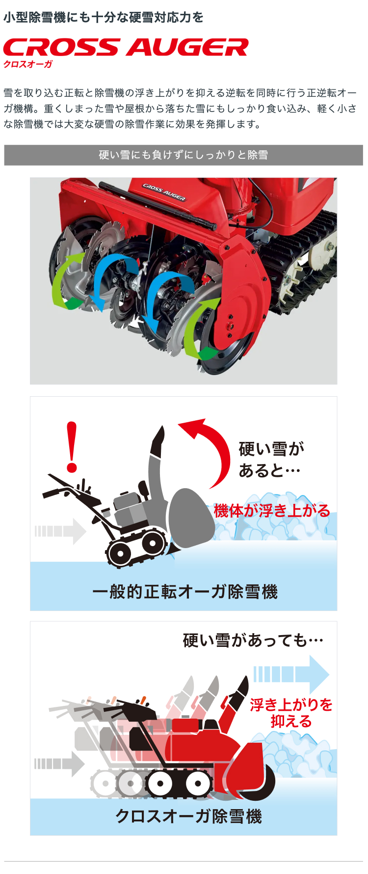 ホンダ（HONDA） 「3月1日はP5倍」除雪機 家庭用 HSS1370i-JX (クロス