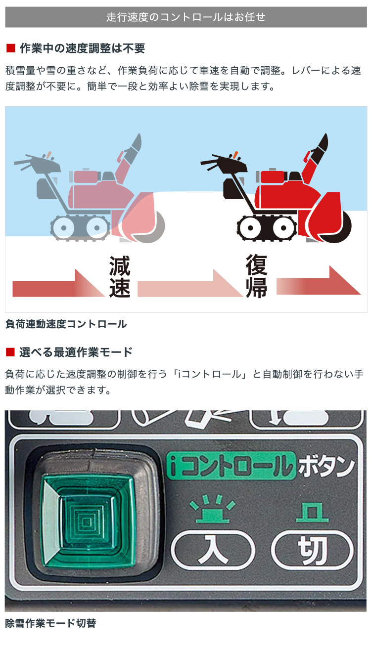 ホンダ（HONDA） 除雪機 家庭用 HSS960i-JX (クロスオーガ仕様) 小型