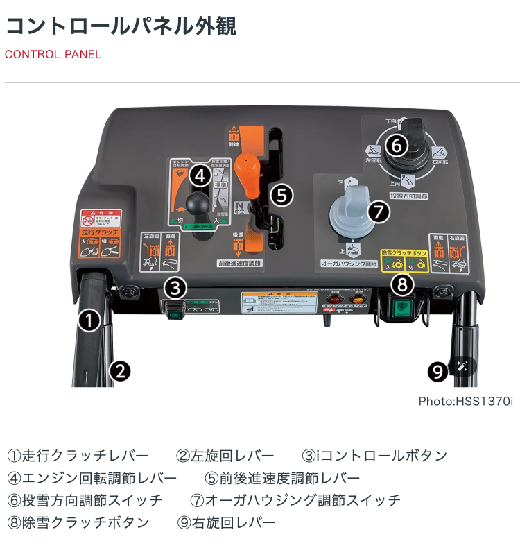 ホンダ（HONDA） 除雪機 家庭用 HSS960i-JX (クロスオーガ仕様) 小型