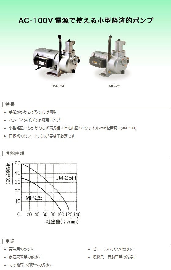 工進（KOSHIN） モーターポンプ ジェットメイト JM-25H : プラウ Yahoo