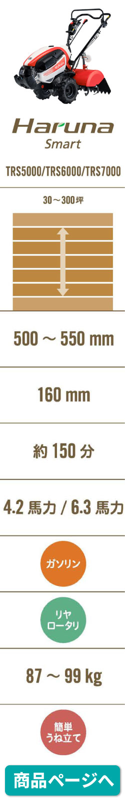 プラウ オンラインストア - クボタ 耕運機・管理機｜Yahoo!ショッピング