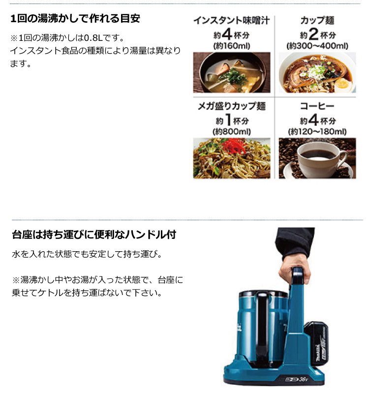 マキタ（makita） 充電式ケトル（白）本体のみ「KT360DZW」バッテリー