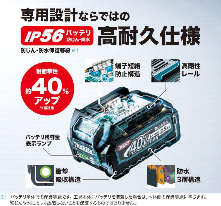 87％以上節約 makita マキタ 純正部品 36Vバッテリー 40Vmax BL4040 4.0Ah A-69939 スマートシステム搭載  discoversvg.com