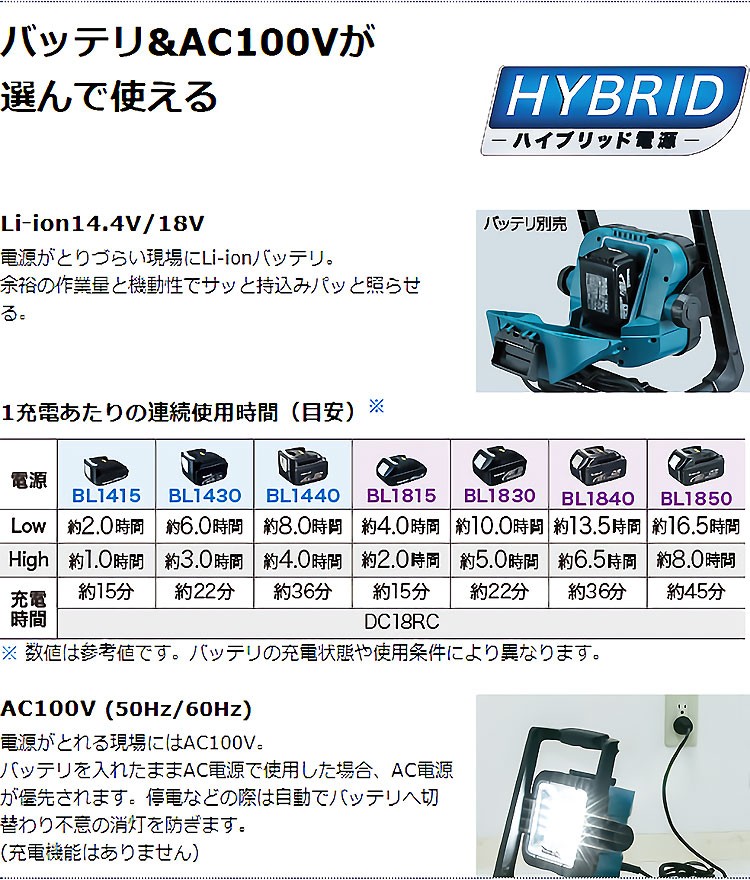 マキタ（makita） 充電式LEDスタンドライト「ML805」 14.4V・18V