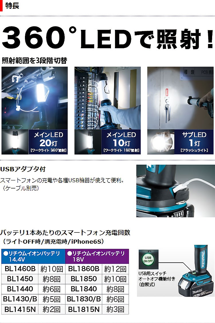 マキタ（makita） 充電式LEDワークライト「ML807」「JPAML807