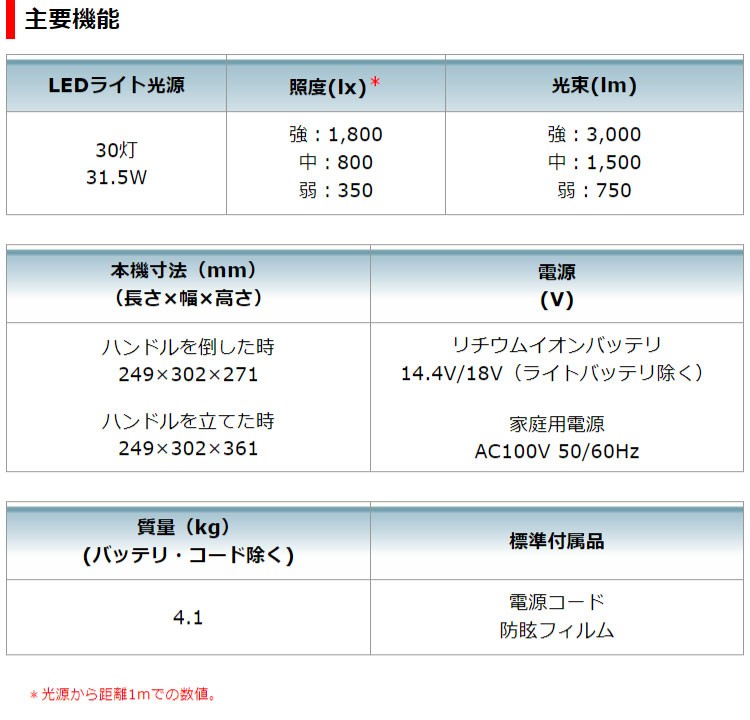 マキタ（makita） 充電式LEDスタンドライト ML811 14.4V・18V・AC100V