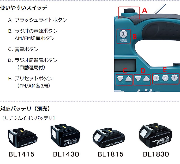 マキタ マキタ 充電式ライト付ラジオ MR050 14.4V・18V 本体のみ