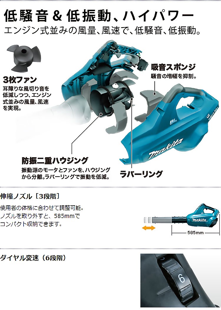 マキタ（makita） 「1月1〜3日はP5倍」マキタ 充電式ブロワ MUB362DZ
