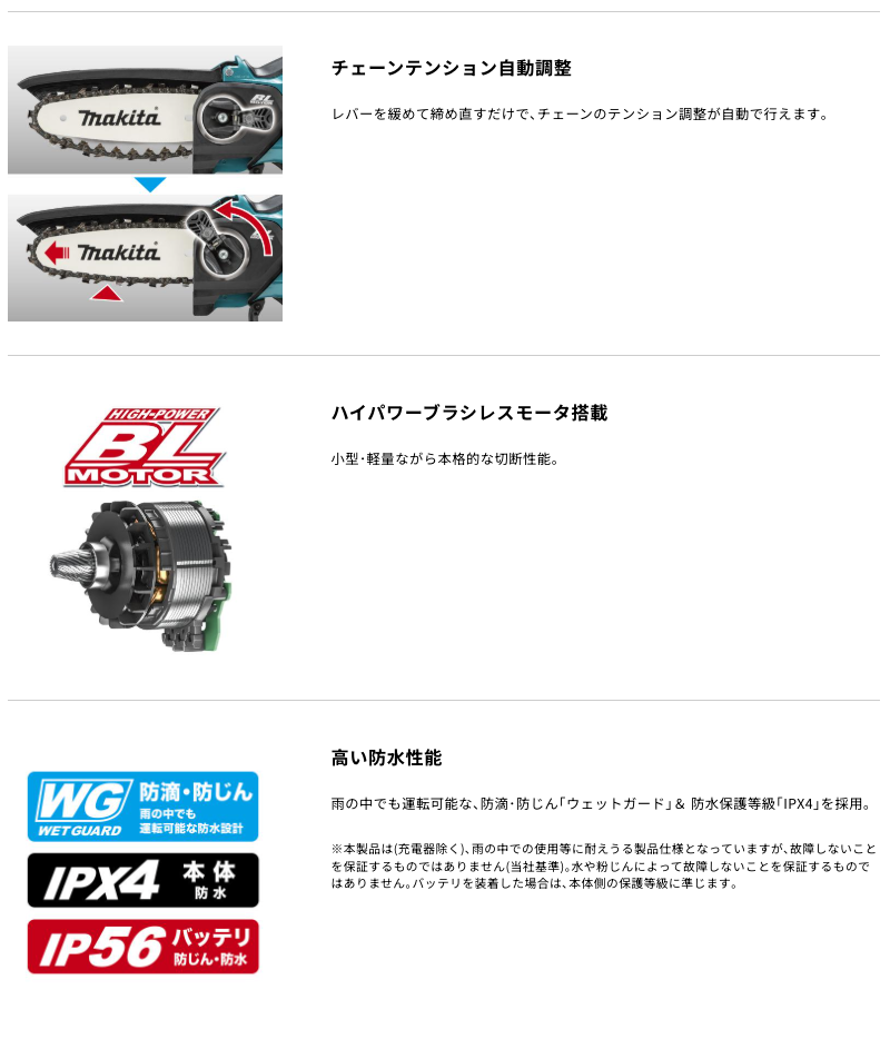 マキタ（makita） 充電式ハンディソー 100mm 40V(MUC028GZ)※本体のみ