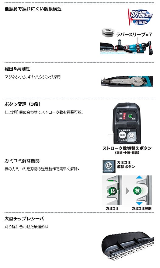 マキタ（makita） 充電式ヘッジトリマ 500mm 片刃式 18V 「MUH503SDGX