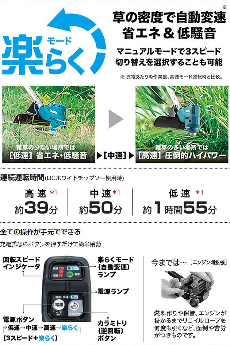 マキタ 【販売終了】マキタ 充電式草刈機「MUR186UDRF
