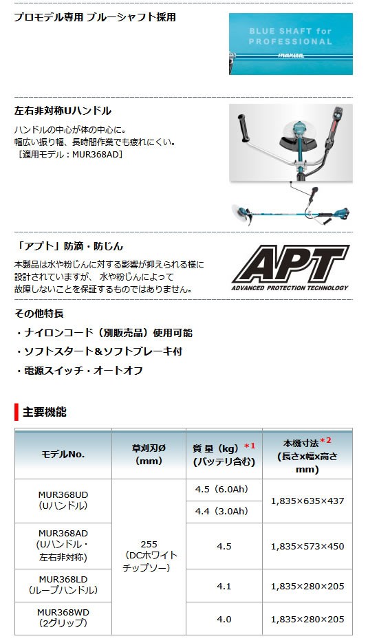 マキタ（makita） 充電式草刈機 ループハンドル 本体のみ バッテリ