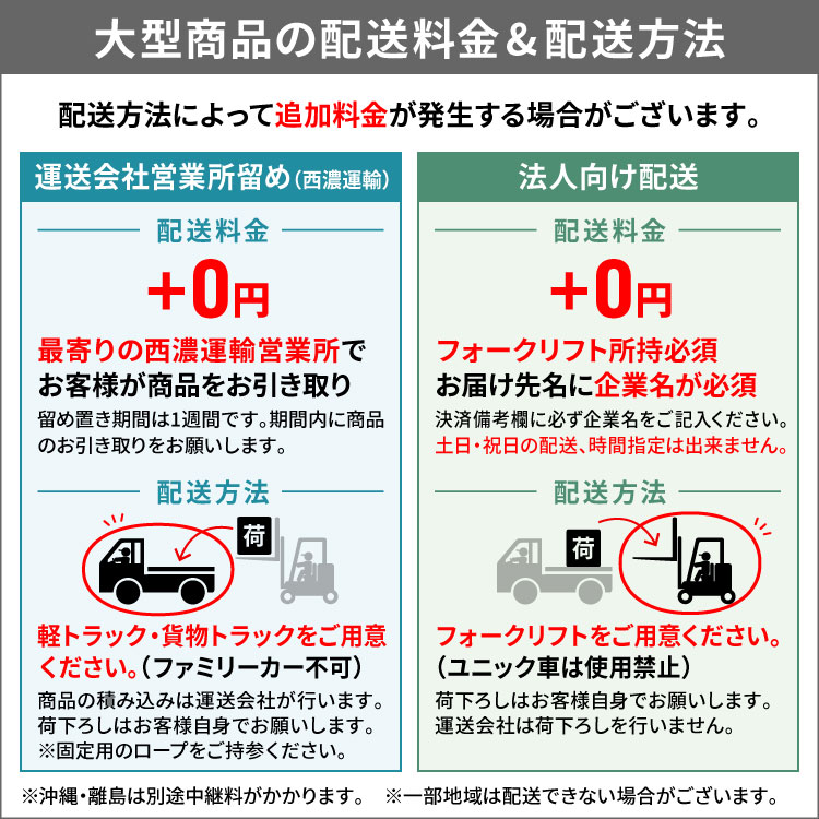 「11月1日はP5倍」共立 畦草刈機 AZ746F「ウイングモア」「二面刈機 」 [あぜ草刈機 ロータリーモア 2面草刈り機 エンジン]