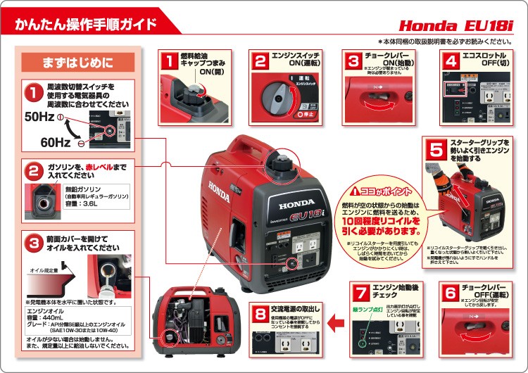 3月1日はP5倍】発電機 家庭用 ホンダ インバーター 発電機 EU18i 2年