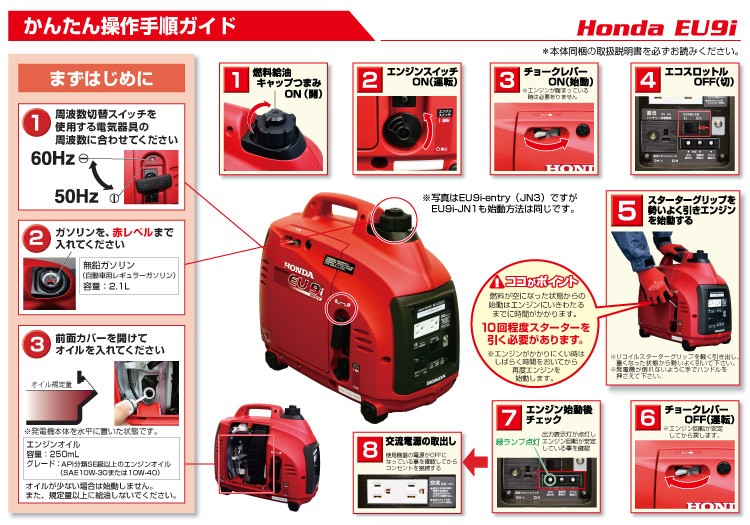 元日限定P5倍】発電機 家庭用 ホンダ インバーター EU9i-JN1