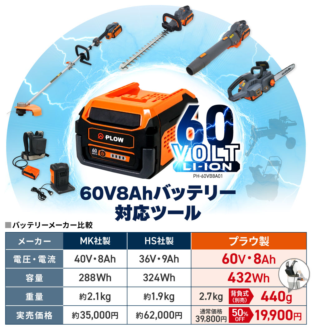 PLOW 「数量限定50%OFF」プラウ 充電式 リチウムイオンバッテリー 60V