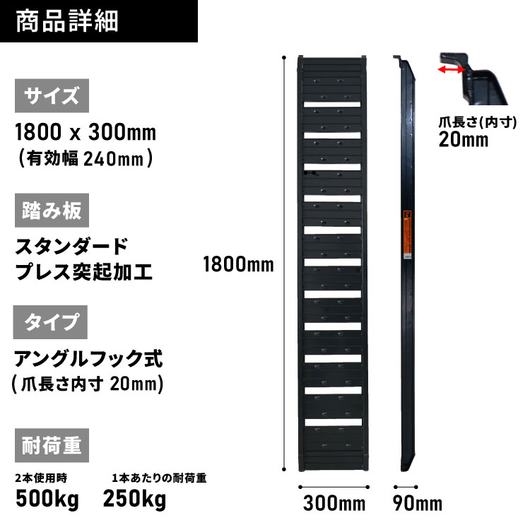 PLOW アルミブリッジ ブラック 長さ180cm 幅30cm 耐荷重500kg/セット