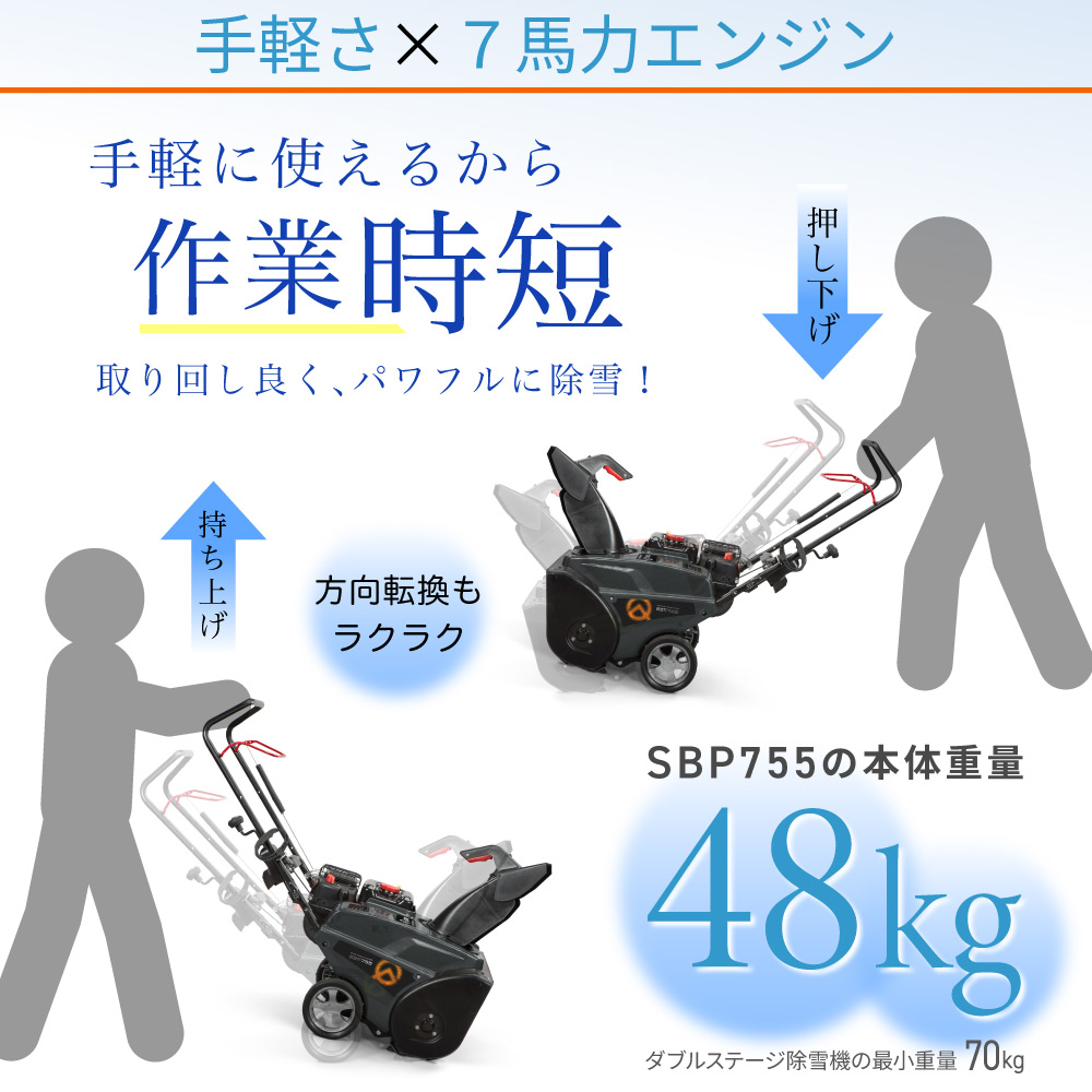 PLOW 小型除雪機 シングルステージ SBP755 7馬力 55cm幅 : プラウ