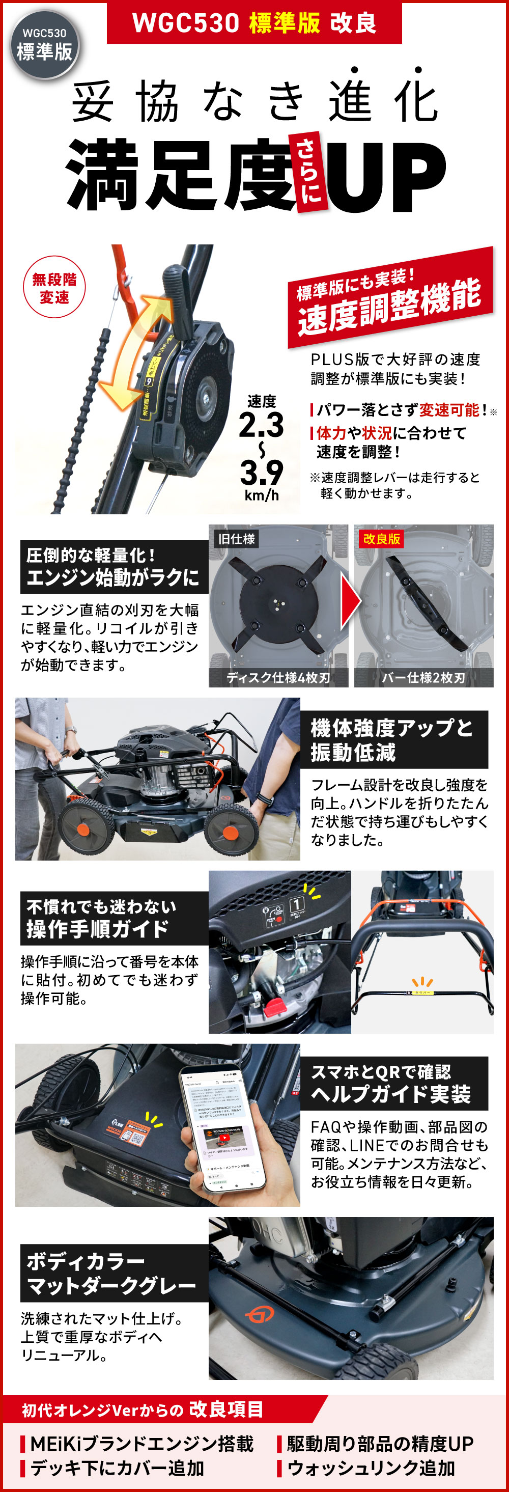 PLOW 自走式草刈り機 プラウ クサノザウルス WGC530 速度調整付き 草刈