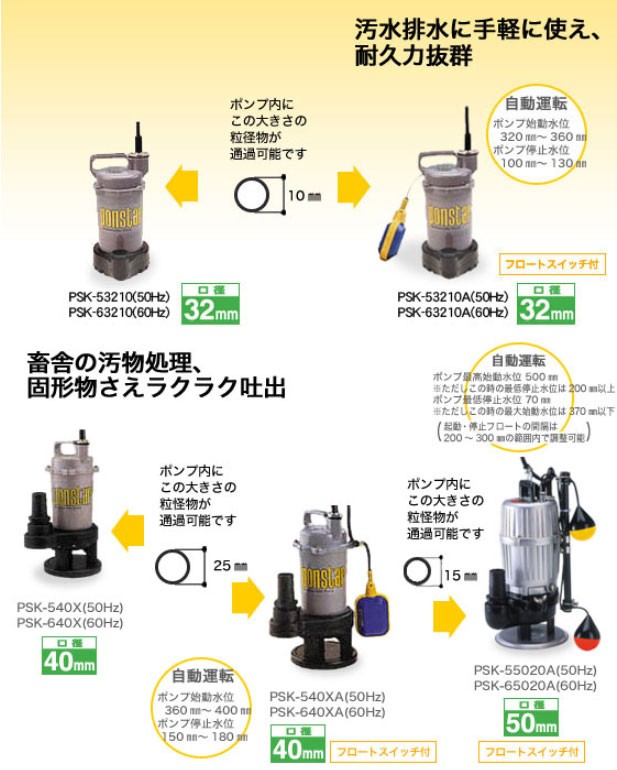 工進（KOSHIN） 簡易汚物用水中ポンプ ポンスター PSK-63210 : プラウ 
