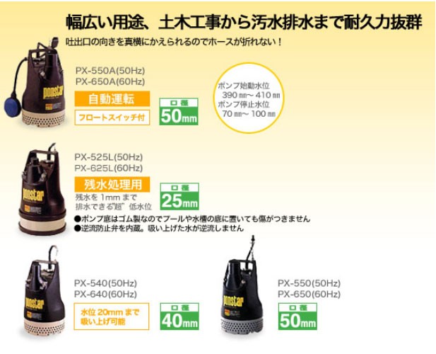 工進（KOSHIN） 汚水用水中ポンプ ポンスター PX-525L : プラウ