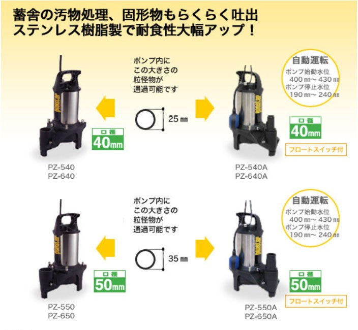 工進（KOSHIN） 汚物用水中ポンプ ポンスター PZ-540A : プラウ Yahoo