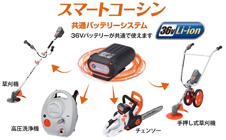スマートコーシン 【販売終了】工進 充電式高圧洗浄機 SJC-3625 36V