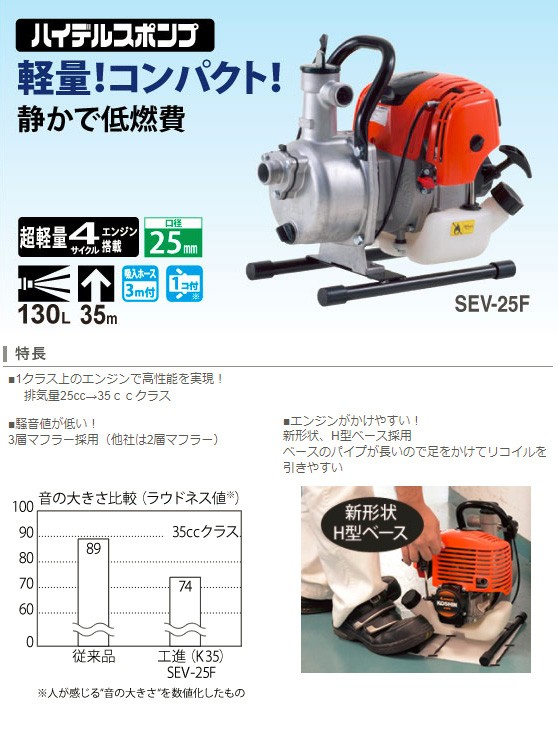 工進 超軽量4サイクルエンジンポンプ ハイデルスポンプ SEV-25F