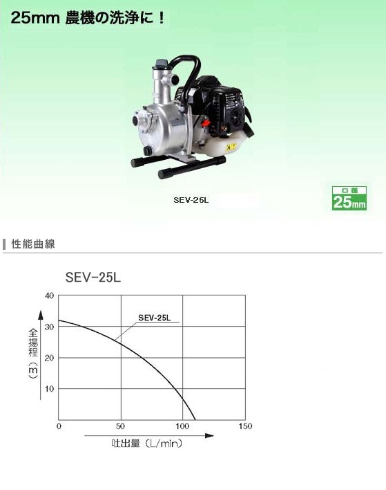 工進（KOSHIN） エンジン ハイデルスポンプ SEV-25L Rホース付