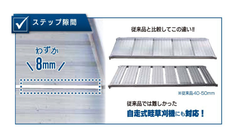 昭和ブリッジ 軽量 幅広 アルミブリッジ ワイド幅600mm 全長1811mm