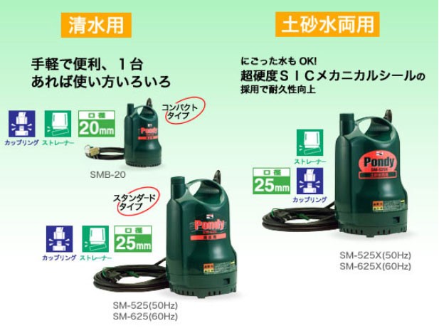 工進 簡易汚水用水中ポンプ ポンディ SM-525X(50Hz用) : 山蔵屋