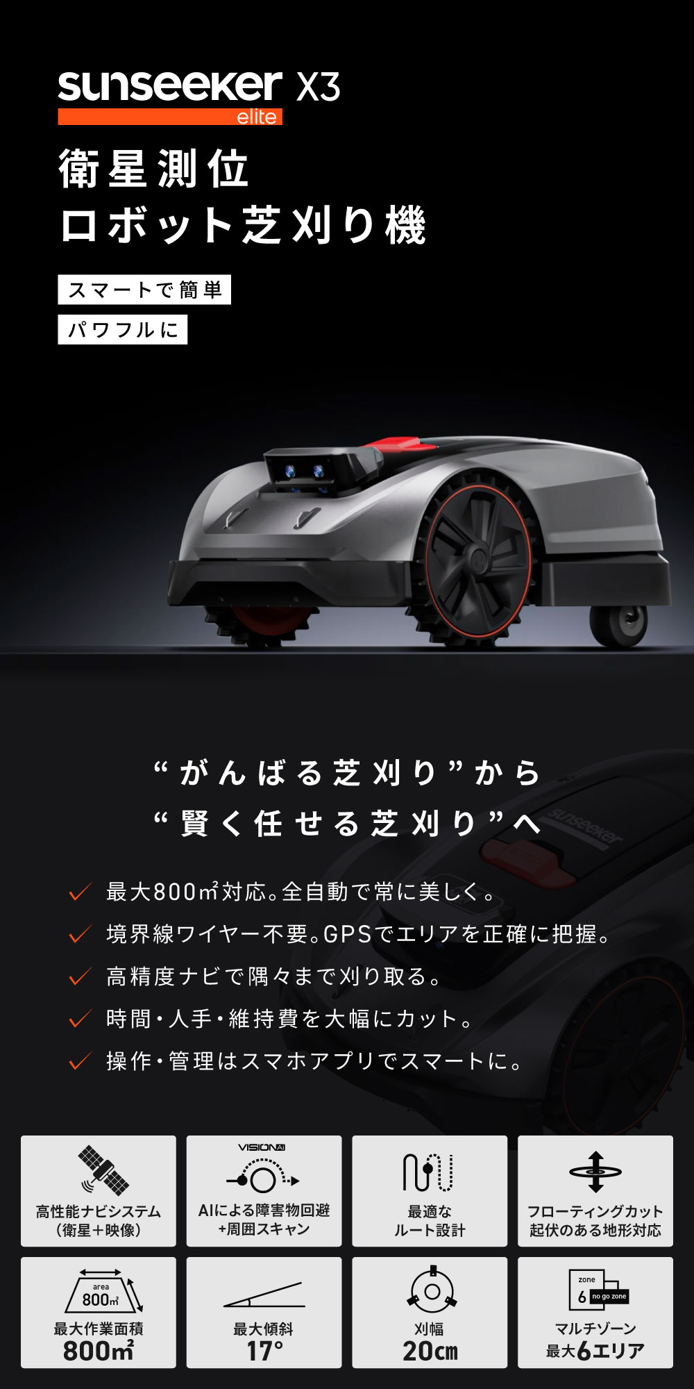 衛星測位ロボット芝刈り機 SUNSEEKER X3 完全ワイヤーレス 800m2対応