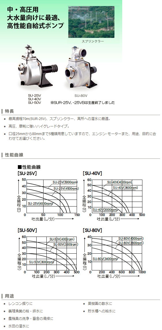 工進（KOSHIN） 単体ポンプ バブールポンプ SU-40V : プラウ Yahoo!店