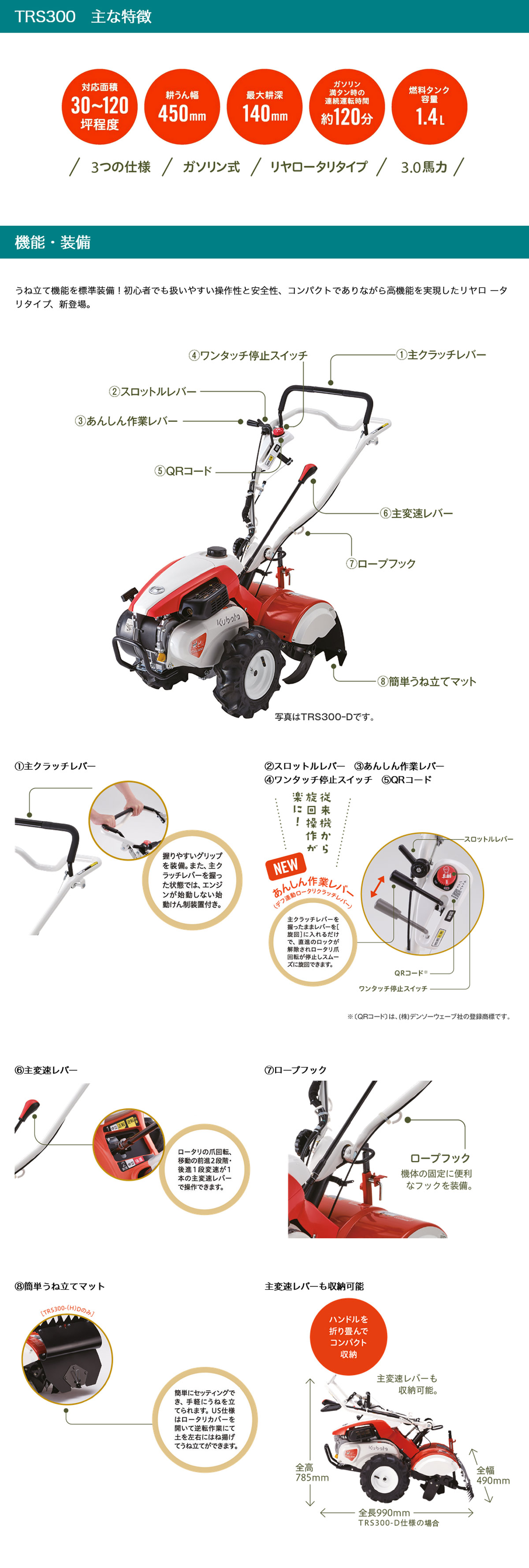 Kubota クボタ 耕運機 菜ビ smile [ナビスマイル] TRS300-D 標準