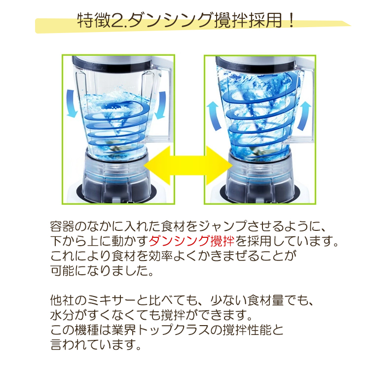 ブレンダー スーパーブレンダー タイニー ペースト刃 大容器 旭 ブレンダー 介護食 時短調理 なめらかお粥 ASH-6L アサヒ ブレンダー tiny  : ash-6l : 生活便利雑貨店 - 通販 - Yahoo!ショッピング