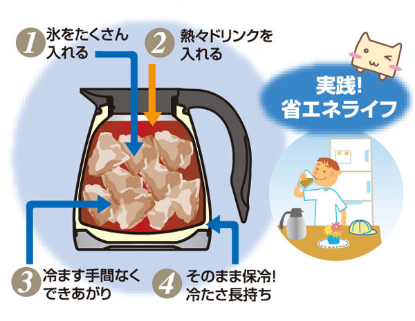 冷たい飲み物は冷たいまま