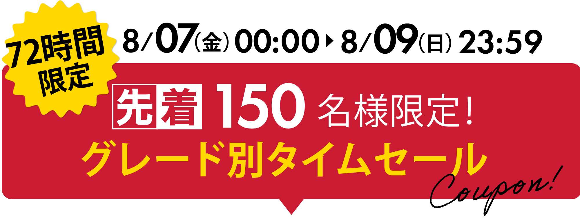 CPヘッダ
