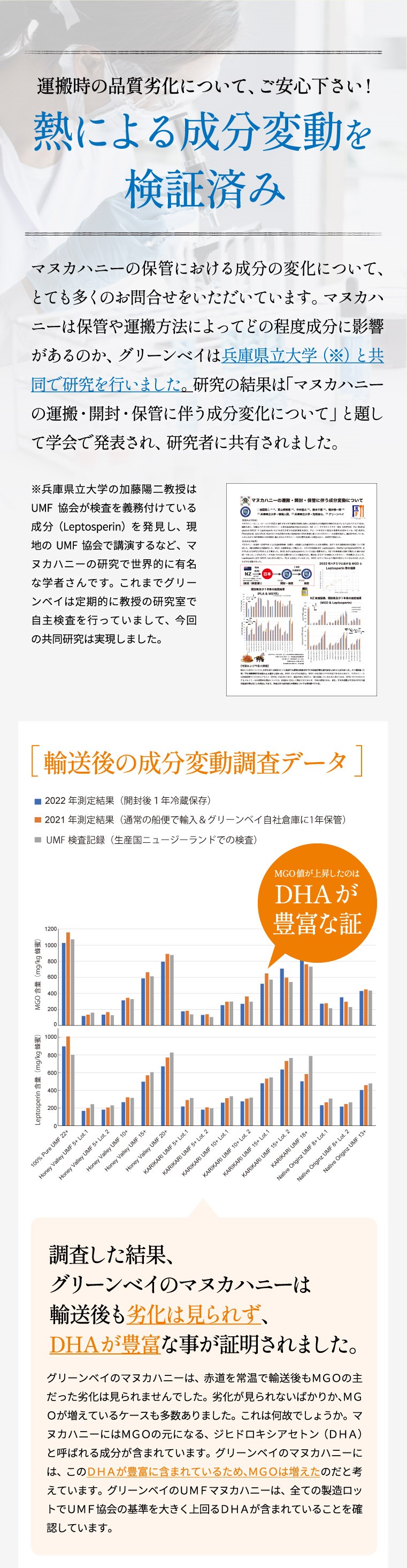 共同研究